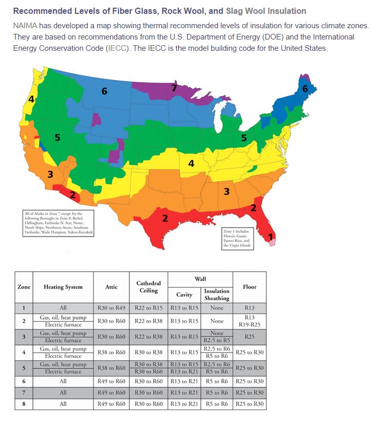 Map of US Zones for Insulation Recommended R Value Amounts http://www.naima.org/insulation-knowledge-base/residential-home-insulation/how-much-insulation-should-be-installed.html